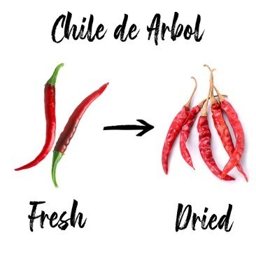 TOLUCA FOODS INC > Chile de Arbol Whole > Chile De Arbol Whole 5lb bag