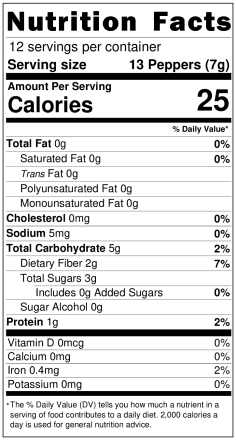 Pepitos Chilitos Bird's Eye Pepper 3oz Bag